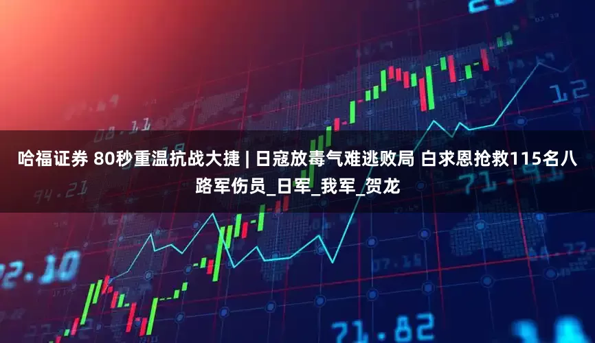 哈福证券 80秒重温抗战大捷 | 日寇放毒气难逃败局 白求恩抢救115名八路军伤员_日军_我军_贺龙